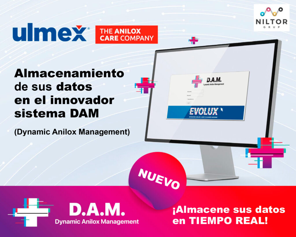 Dynamic Anilox Management